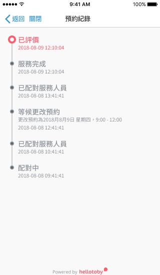 test