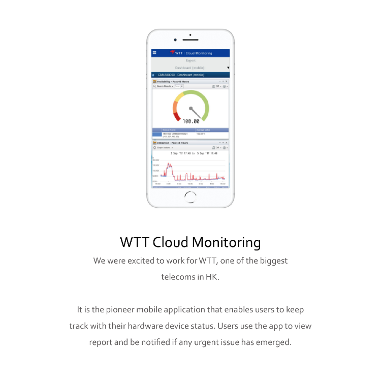 Enables to track with the hardware device status