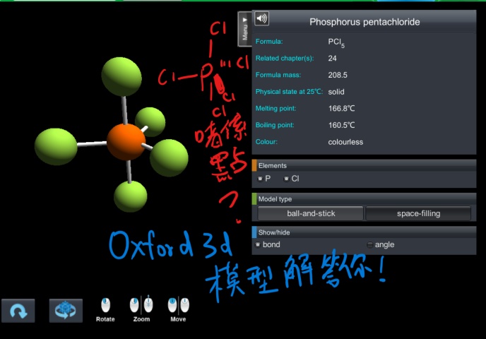 Chemistry (S3-6)