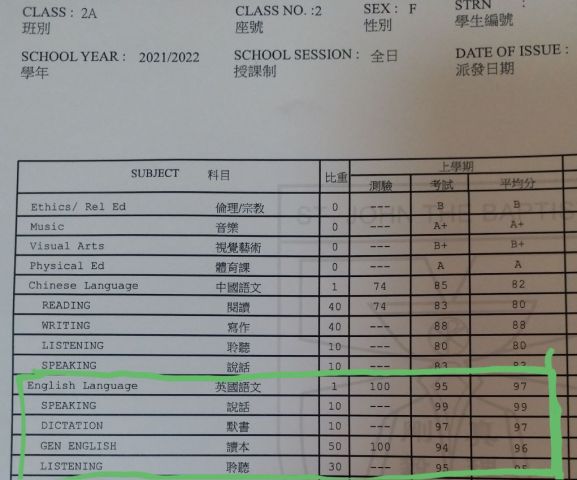 p.2 學生長期維持接近100分成績