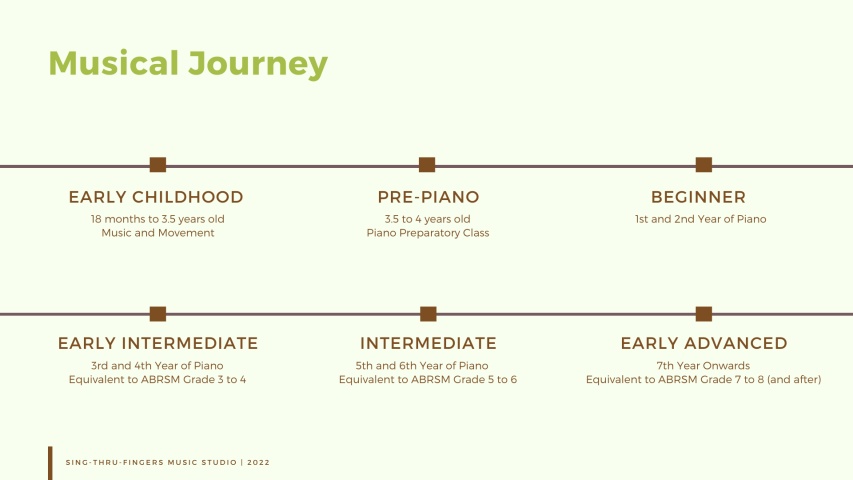 How early can my child start music lessons?