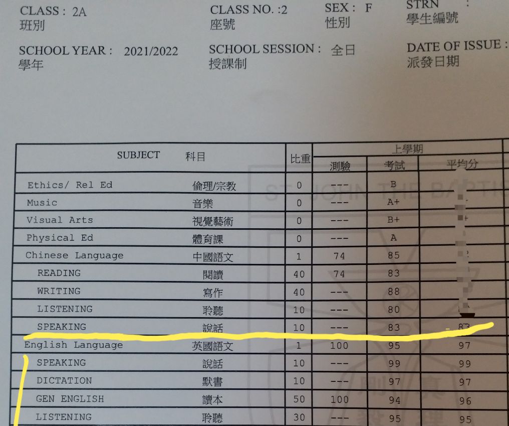 P.2 English ~ 1st in class
