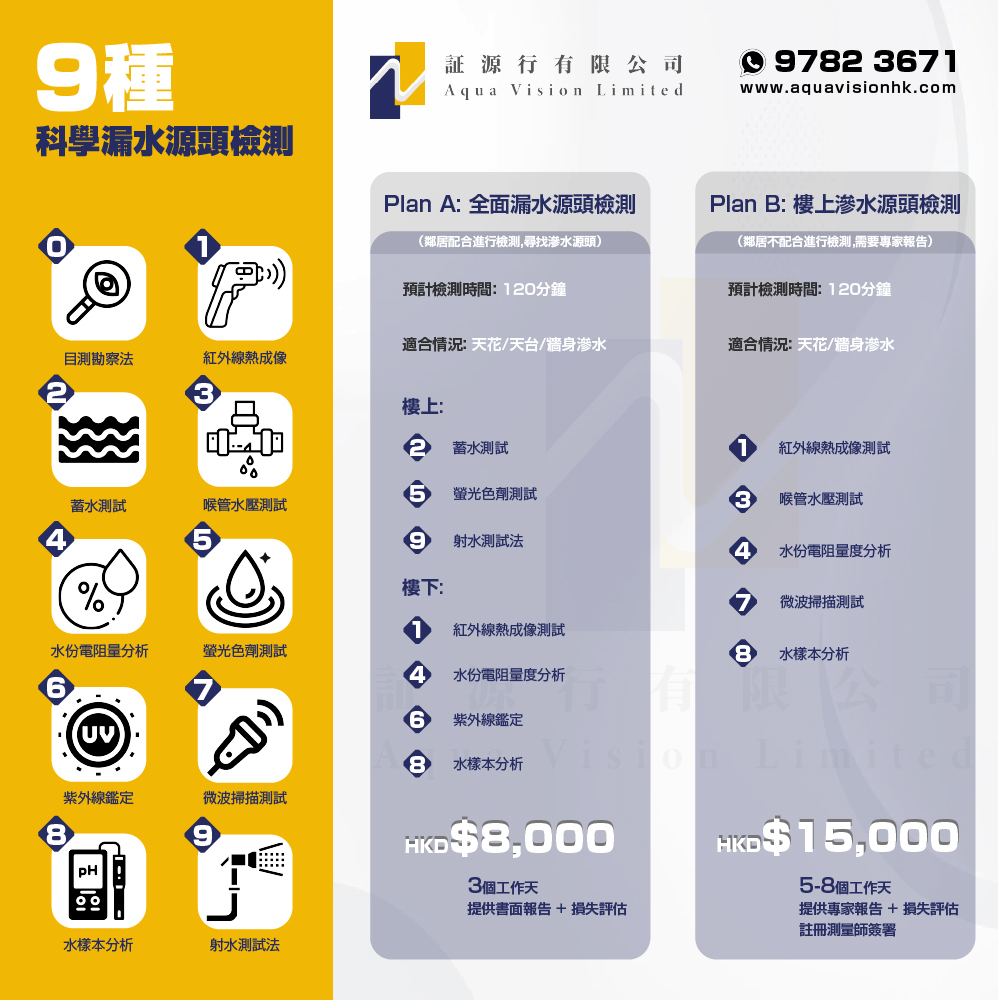 
請聯絡我們，為閣下免費報價及提供解決方案。
https://wa.me/message/SVXF4J5