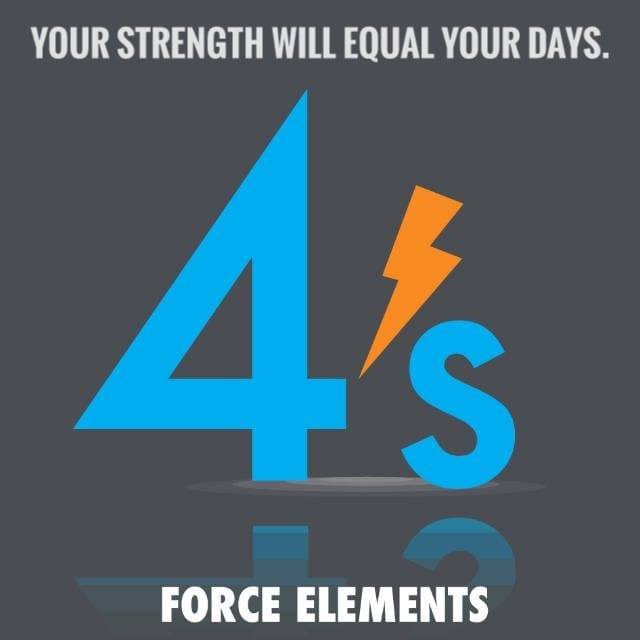 Force Elements