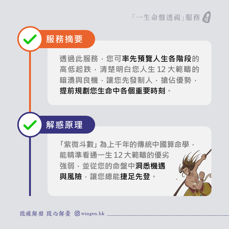 🔹白永津紫微斗數🔹一生命盤透視🔹算命🔹批命🔹