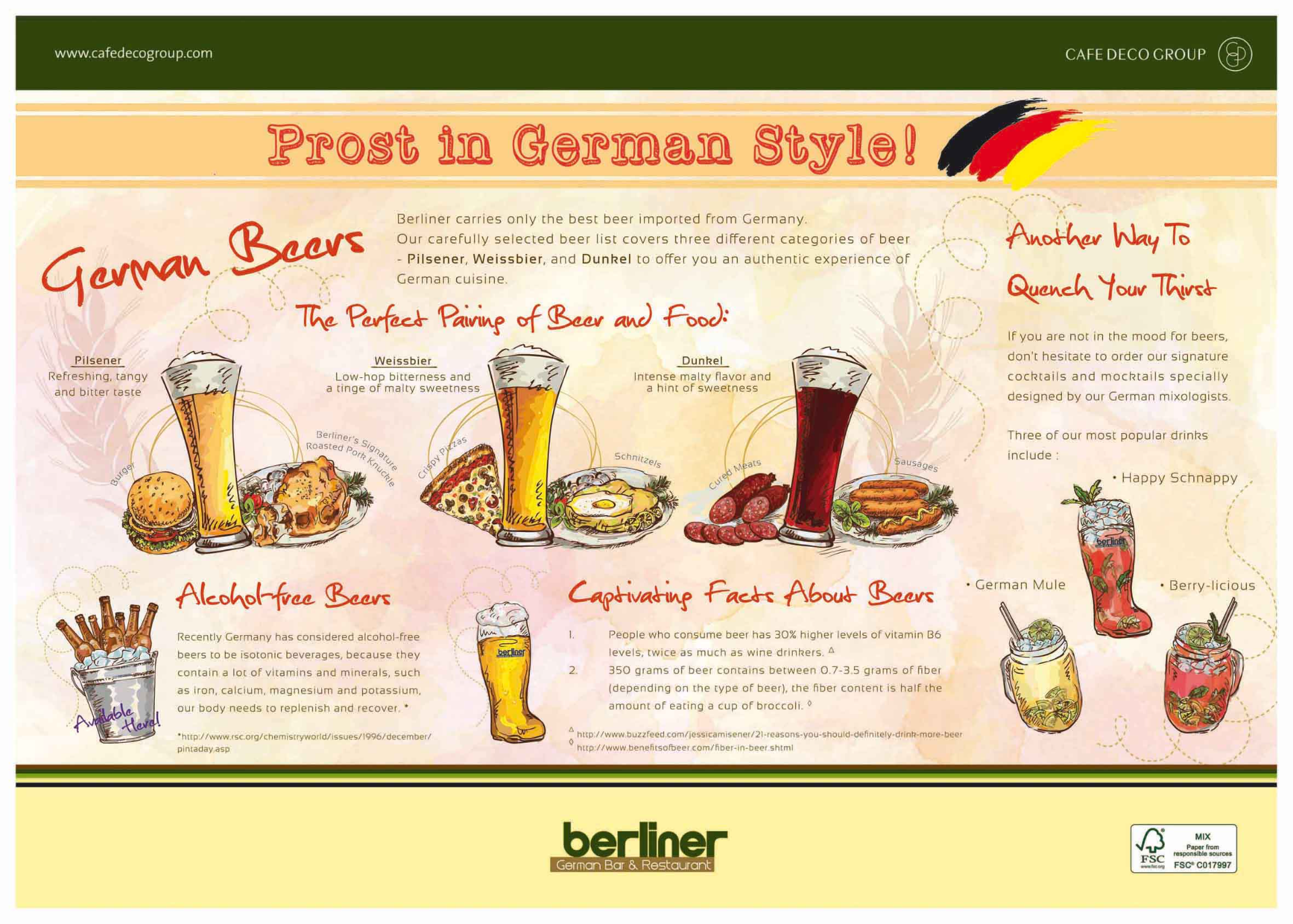 Illustrations and Placemat Design for a German Bar & Restaurant