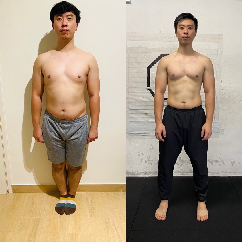 My personal body fat loss transformation in 8 months. 