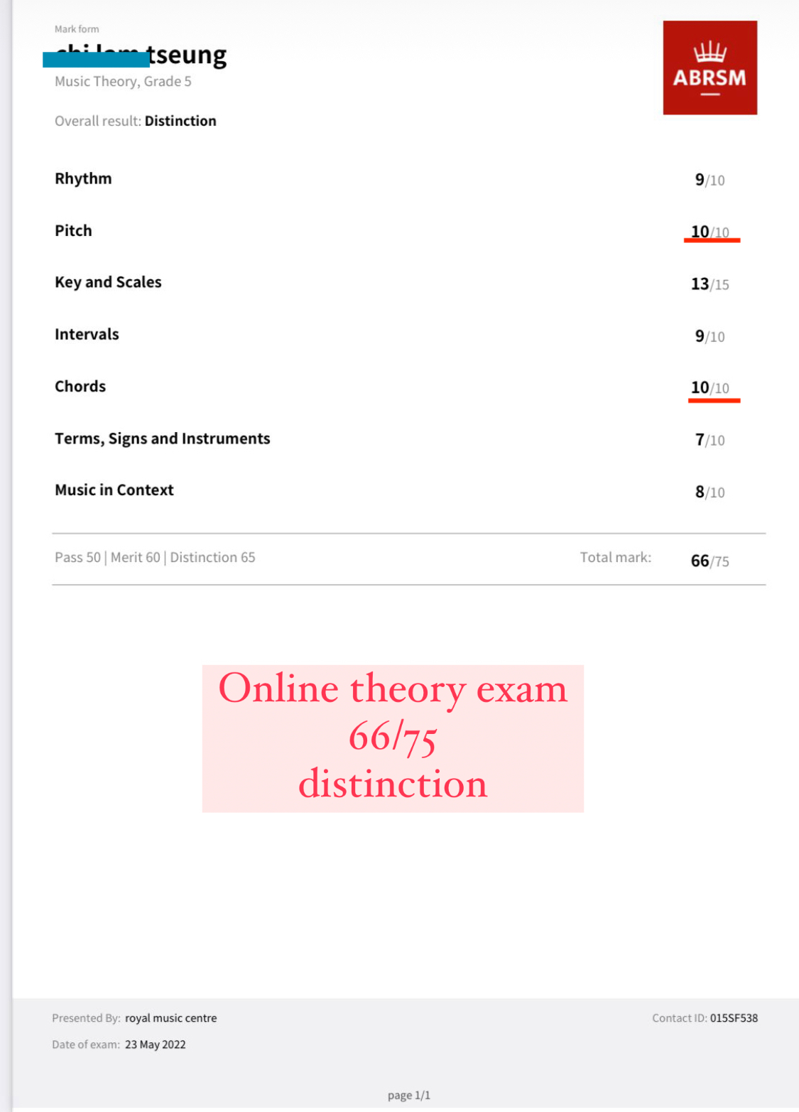 學生考獲66/75 distinction