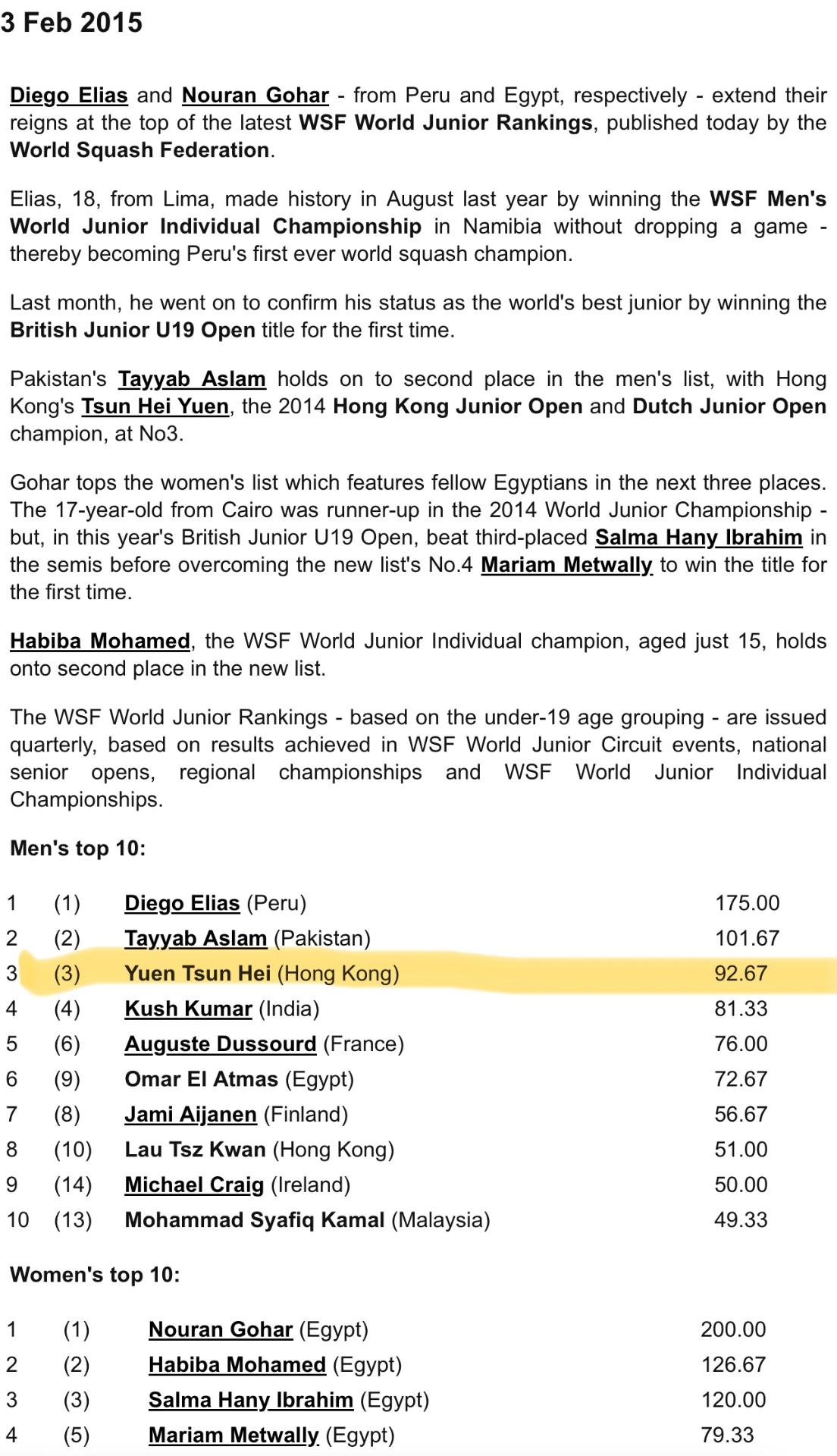 2015 Under 19 World no.3