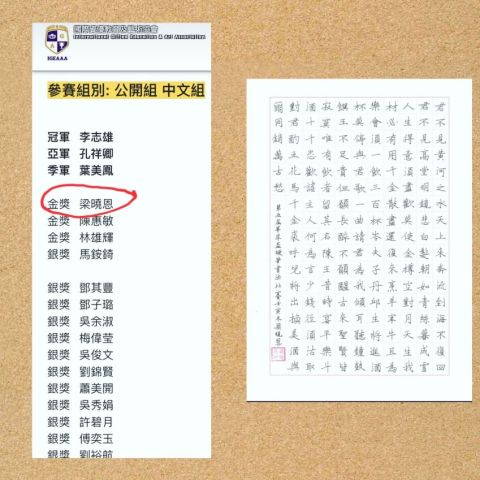 學員獎項