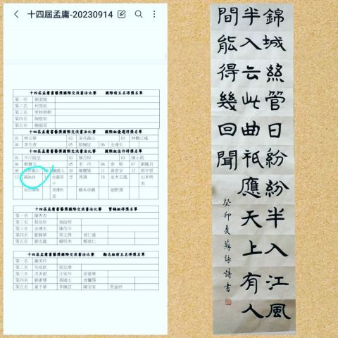 學員獎項