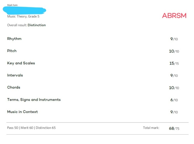 Music Theory pass with distinction