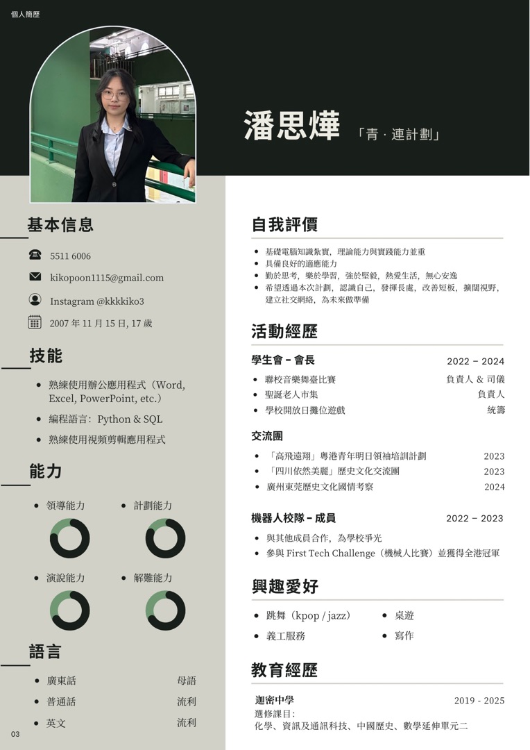 CV