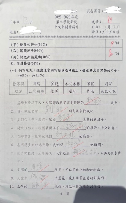 學生成績有顯著進步￼