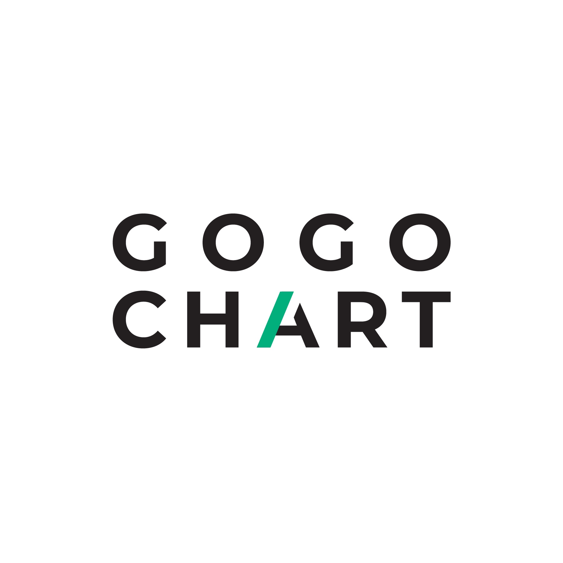 GoGoChart.com